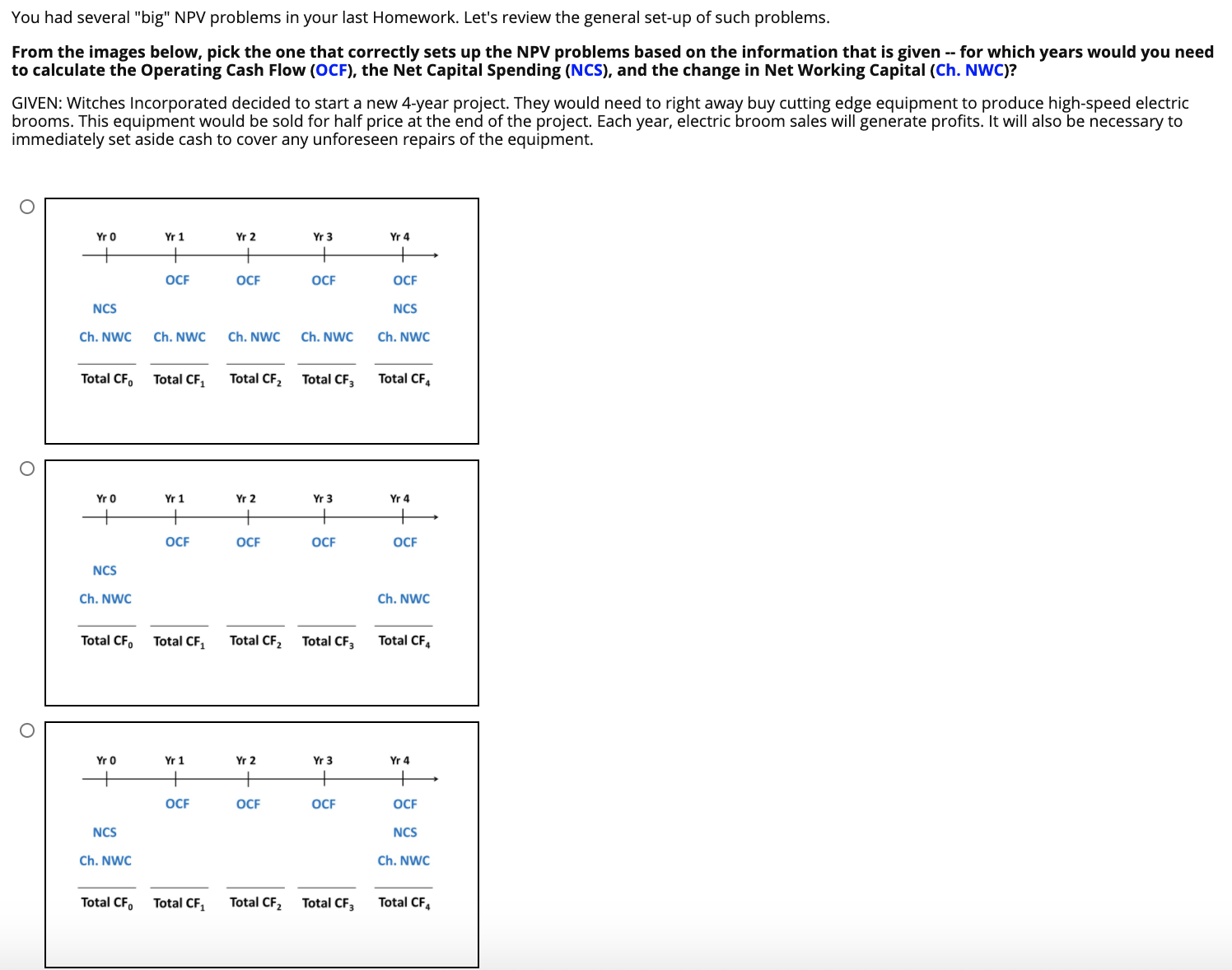 You had several "big" NPV problems in your last Homework. Let's