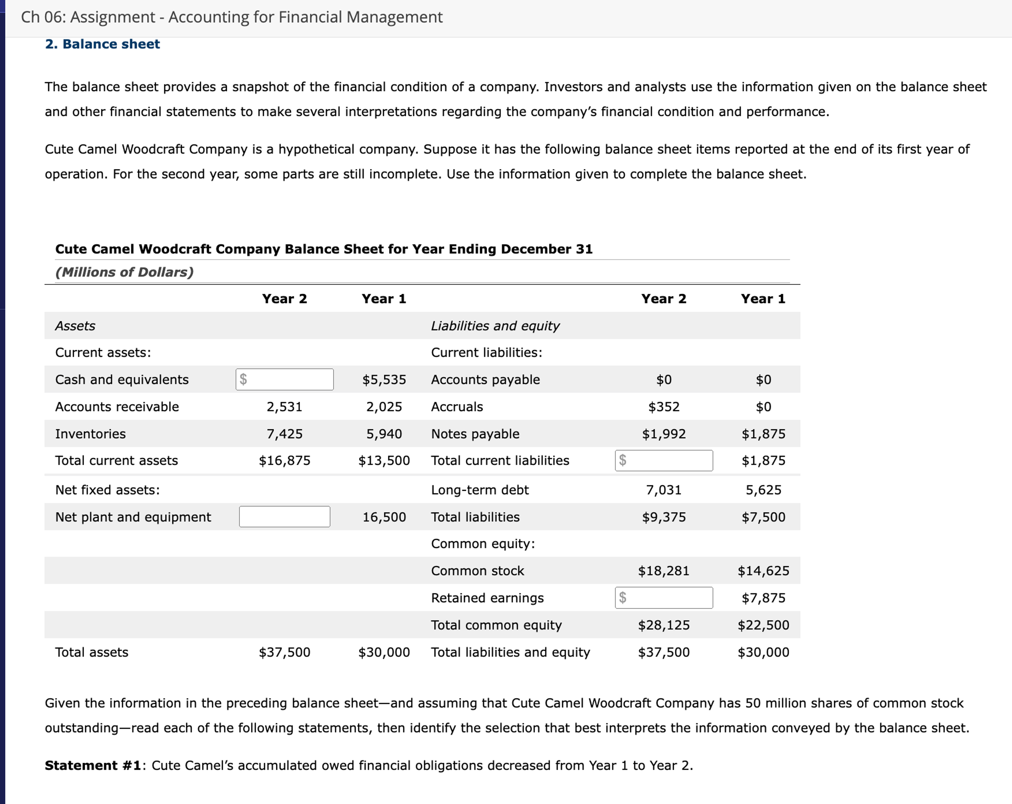  Ch 06: Assignment - Accounting for Financial Management Statement #1: Cute