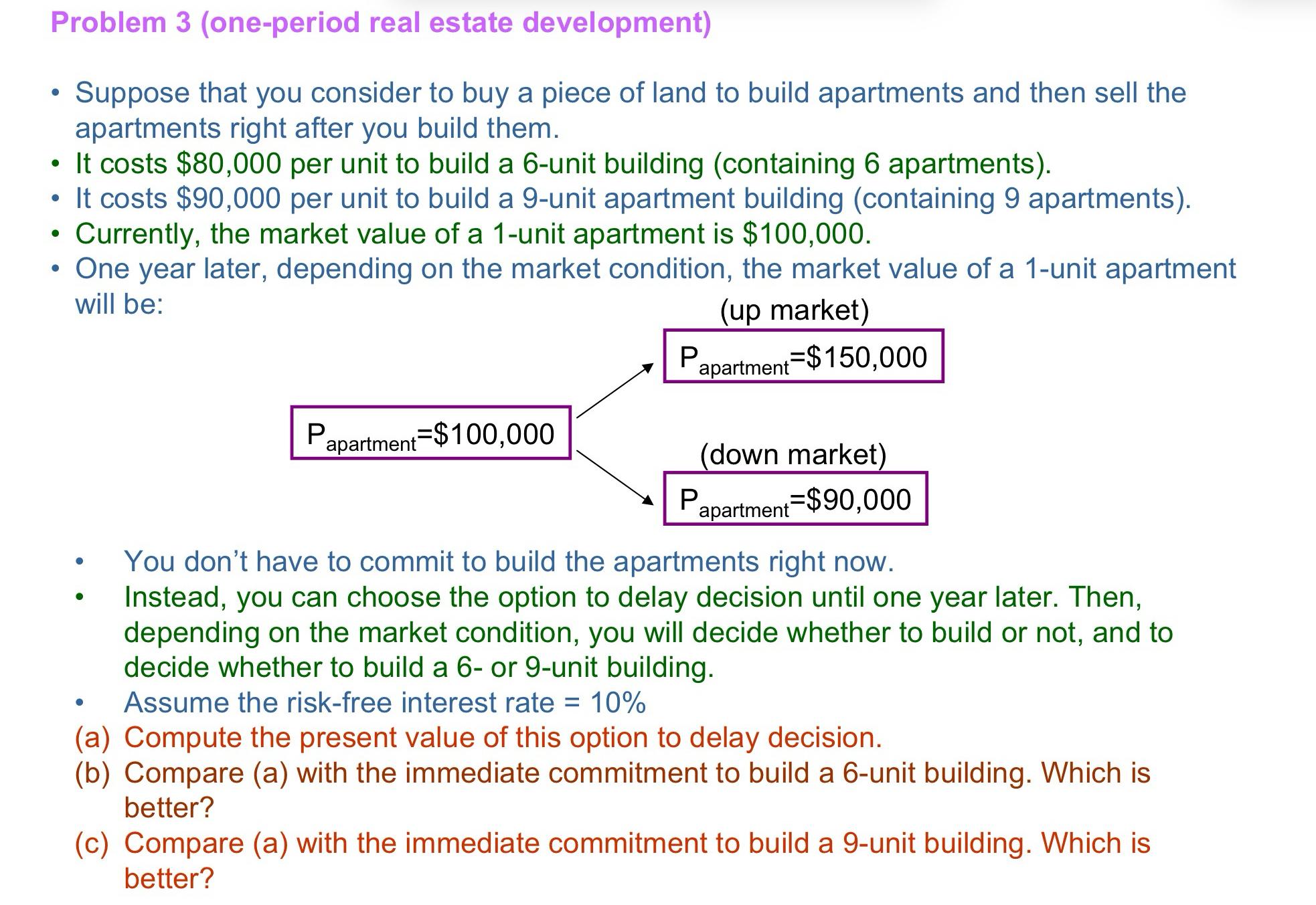 Problem 3 (one-period real estate development) Suppose that you consider to buy