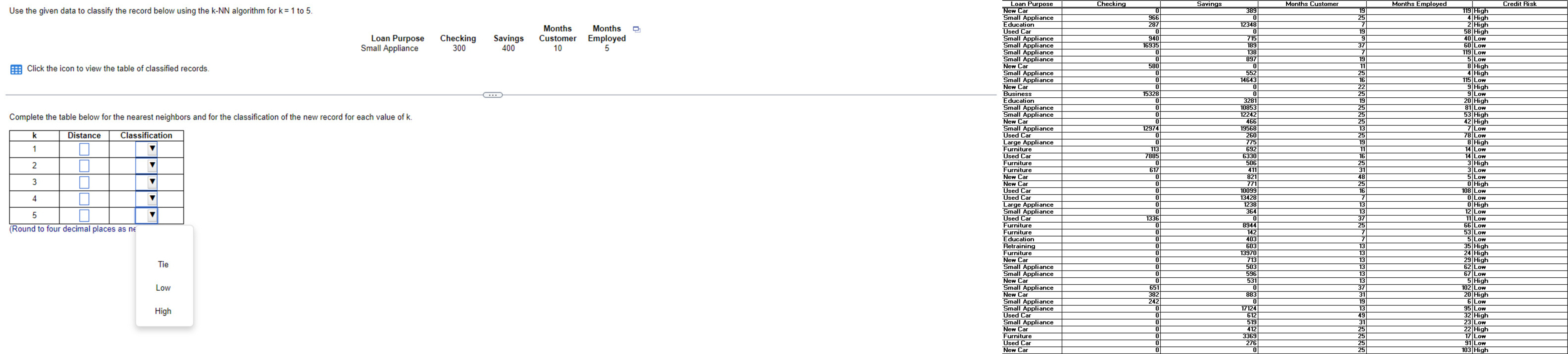  Use the given data to classify the record below using the