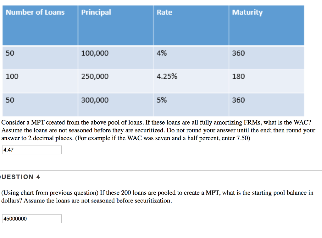 # 5 (Using the same chart as Question 3) Now imagine that