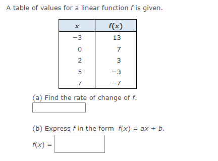  A table of values for a linear function f is given.