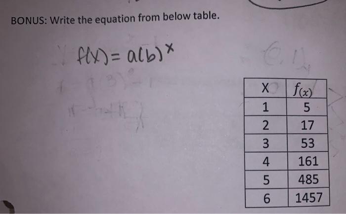 find the equation using the table BONUS: Write the equation from below