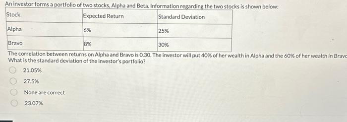 will like Ine correlation between returns on Alpha and Bravo is 0.30