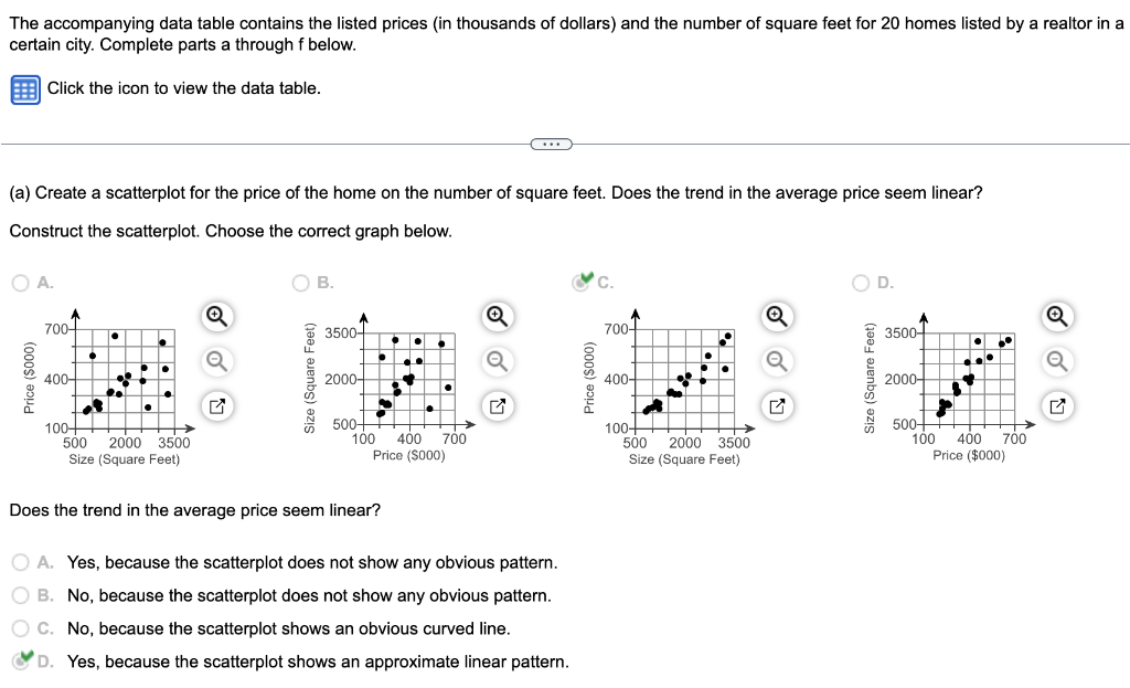  Please Answer B The accompanying data table contains the listed prices