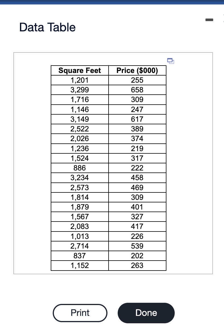 homes listed by a realtor in a certain city. Complete parts a