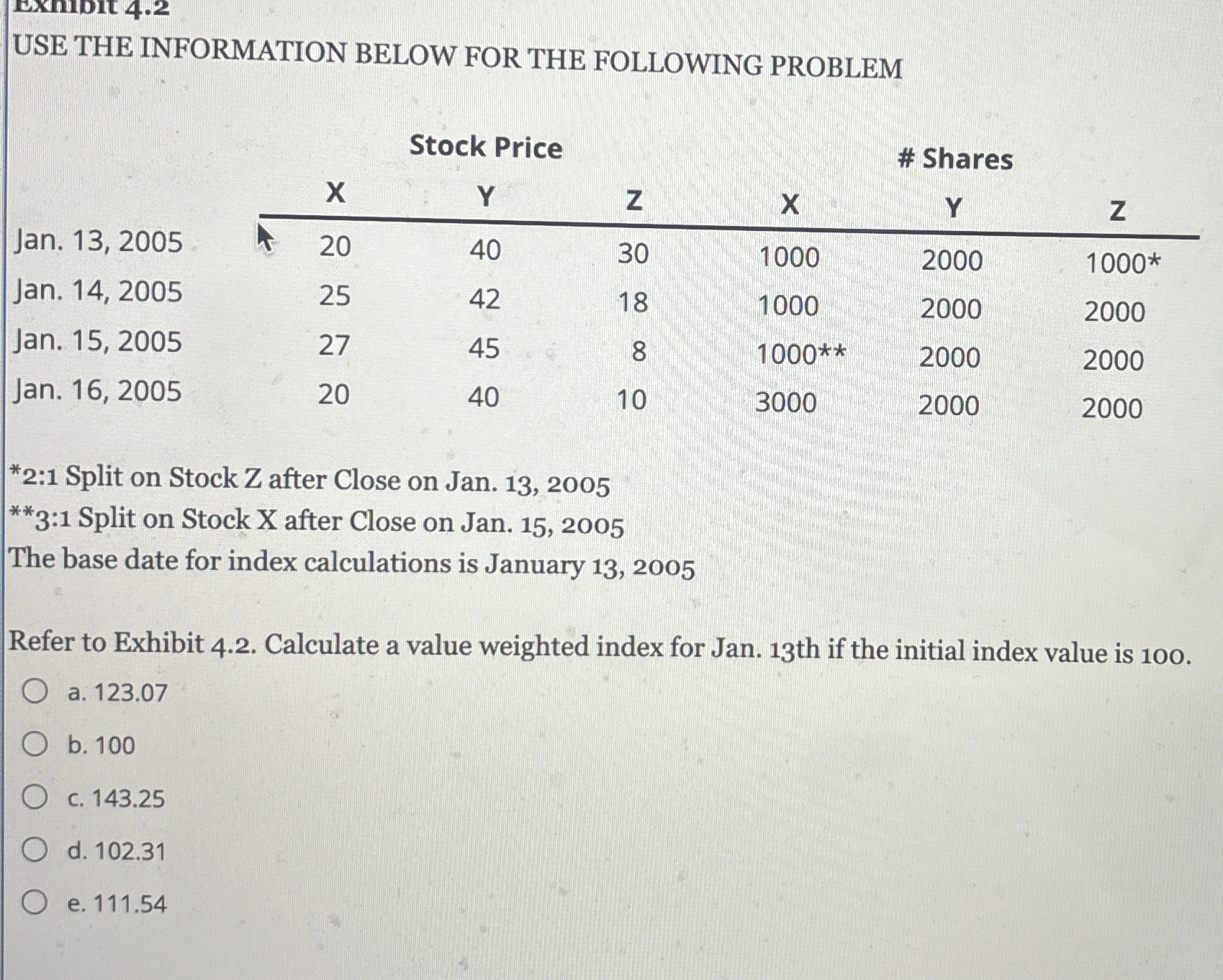 USE THE INFORMATION BELOW FOR THE FOLLOWING PROBLEM \table[[,Stock Price,# Shares],[,x,y,z,x,Y,Z,],[Jan.13,2005,20,40,30,1000,2000,1000**,],[Jan.14,2005,25,42,18,1000,2000,2000,],[Jan.15,2005,27,45,8,1000****,2000,2000,],[Jan.16,2005,20,40,10,3000,2000,2000,]]