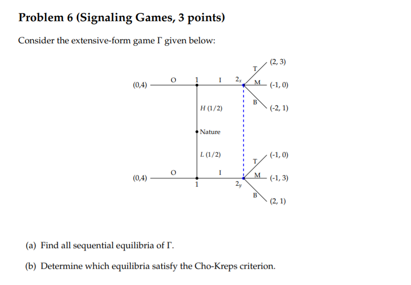 GAME THEORY HOME WORK Problem 6 (Signaling Games, 3 points) Consider the