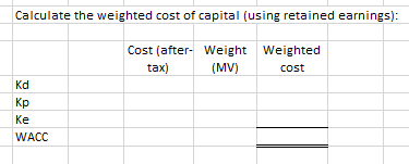 capital structure approximate their market values. Relation to Text: The case should