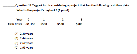 Question 11 Taggart Inc. is considering a project that has the