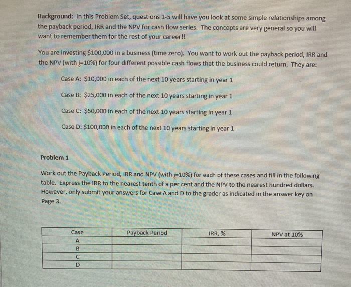  Background: In this Problem Set, questions 1-5 will have you look