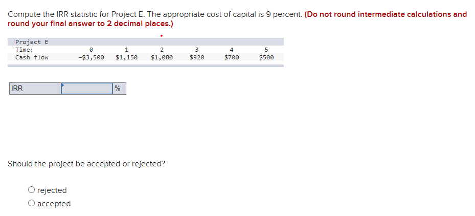 Compute the IRR statistic for Project E. The appropriate cost of