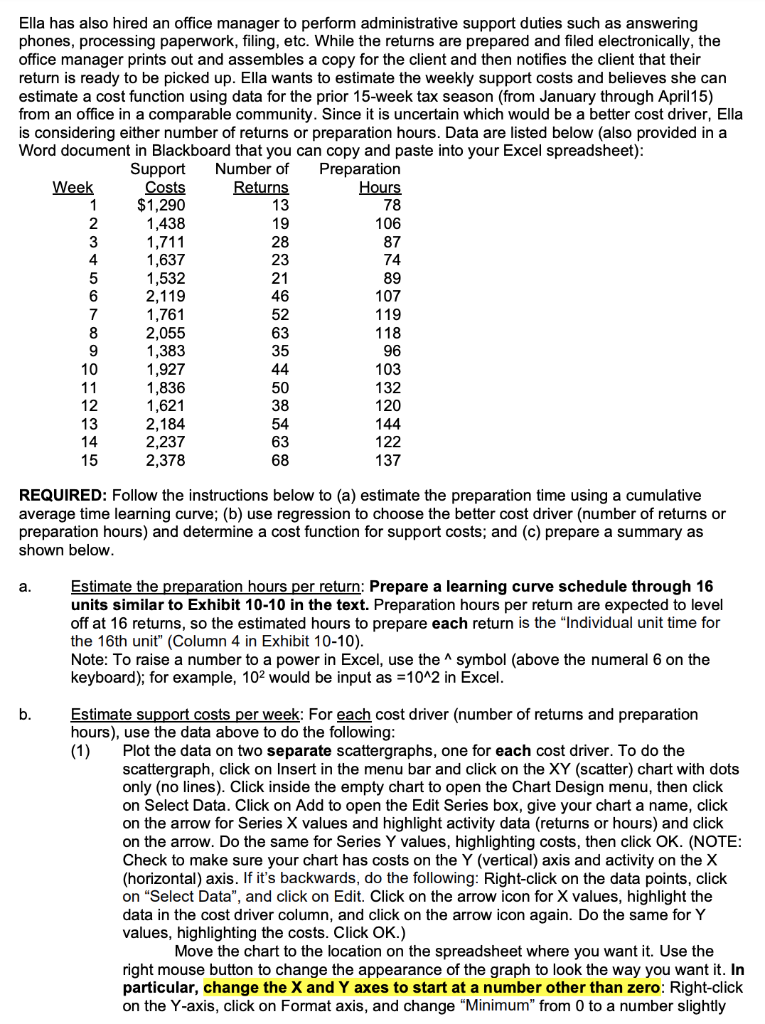 is needed PROBLEM: Ella Jackson is planning to open an R&H Black