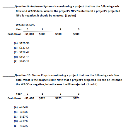 Question 9: Anderson Systems is considering a project that has the