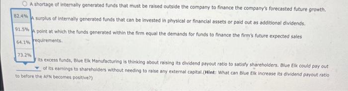 this year, sales are expected to grow by 7%. Blue Elk expects