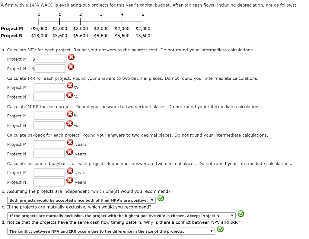 A firm with a 14% WACC is evaluating two projects for