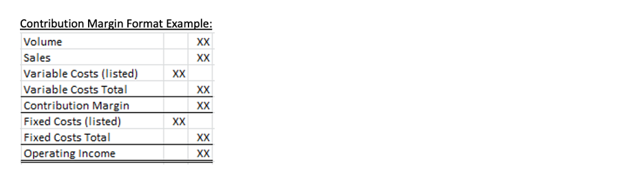 ach question refers to the same initial data. Treat each Part individually