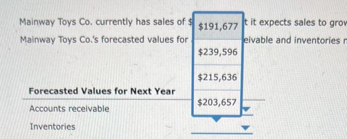 same rate as sales. However, the relationship between assets and sales is