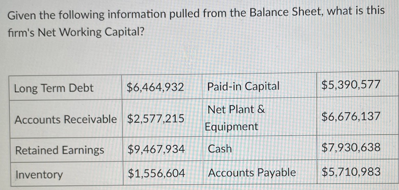  Given the following information pulled from the Balance Sheet, what is