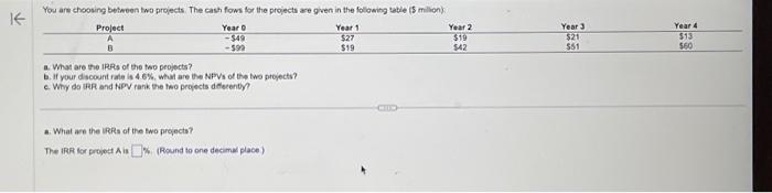  You are choosing between two projects. The cash flows for the