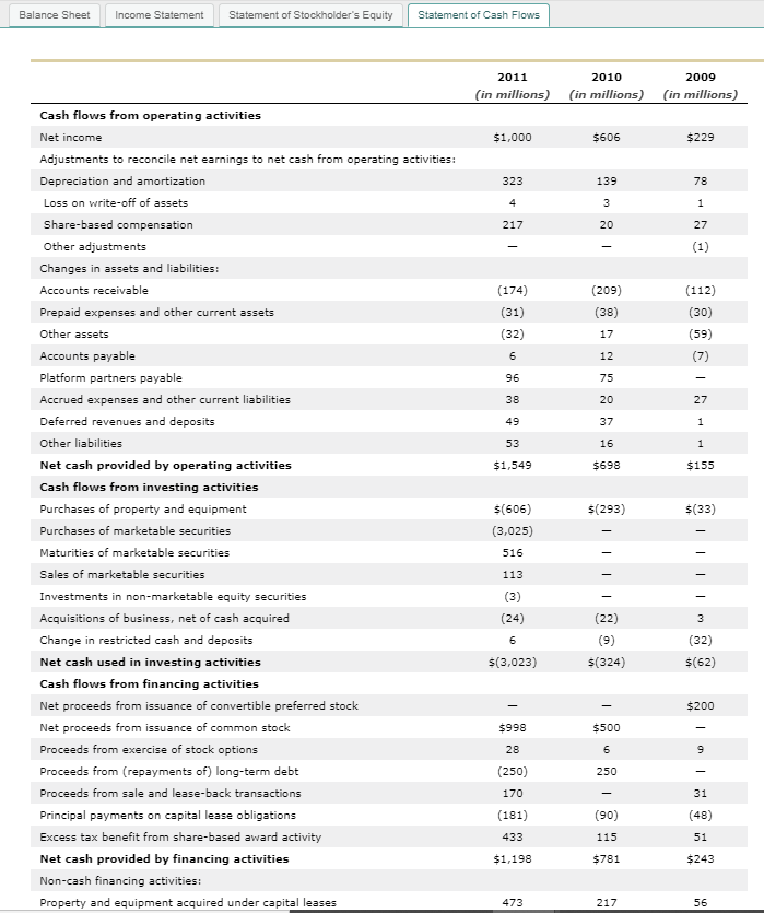 elements from his projection: Note: When entering intermediate calculations, round to the