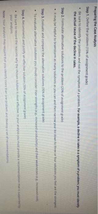 according to the mentioned items in picture ay least 1000 words please