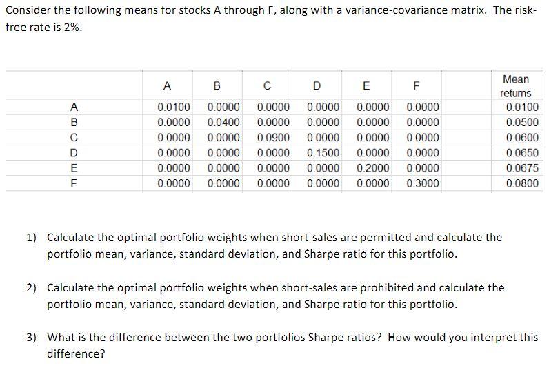  The next image is the format on excel: Consider the following