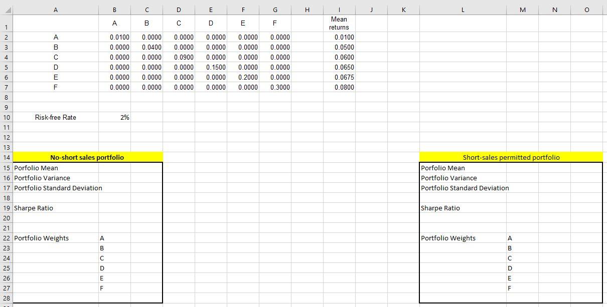 means for stocks A through F, along with a variance-covariance matrix. The