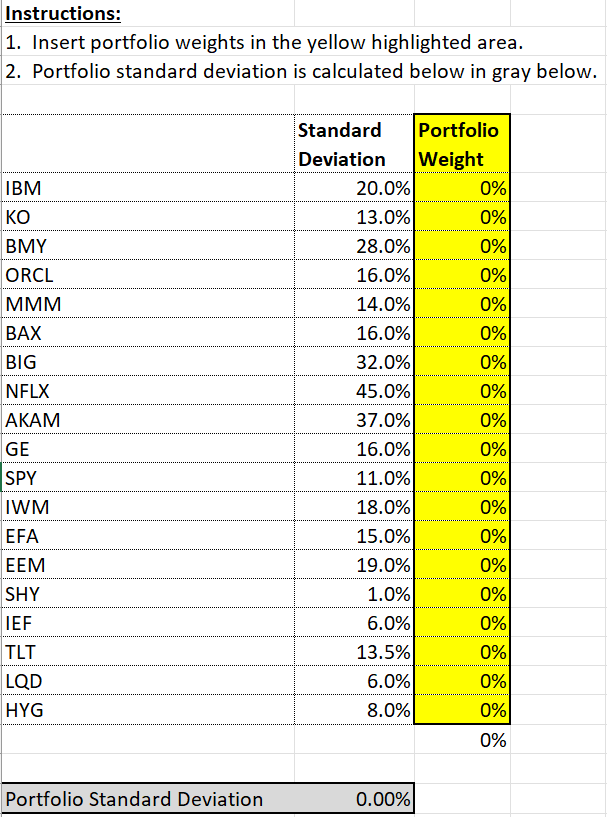  Calculate the expected portfolio return using the CAPM (beta) model. Clearly