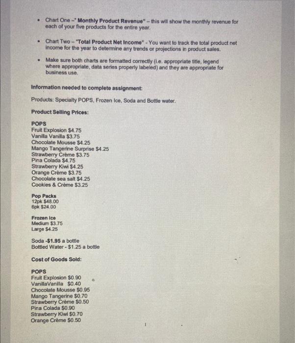 yours, Katie Perez wants to open an lce cream shop near the