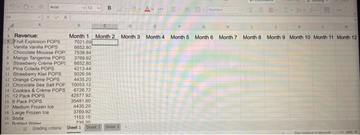 2023. Katie needs help figuring out how her business will perform the