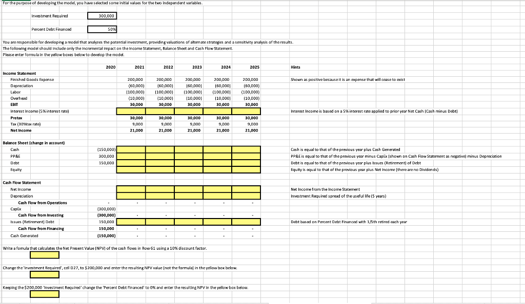  For the purpose of developing the model, you have selected some