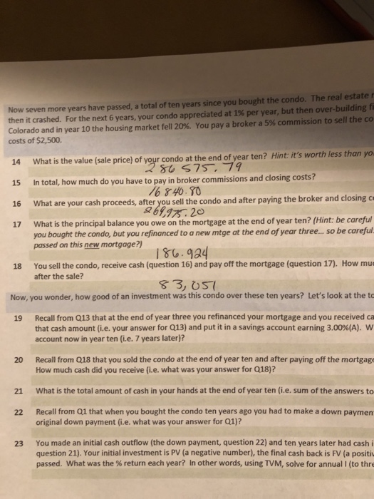 you bought the condo. The real estate market slowed down and then