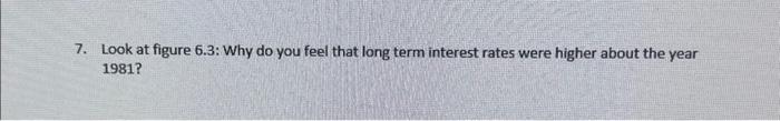  Look at figure 6.3: Why do you feel that long term