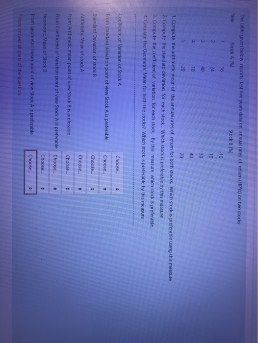  Year The table given below reports last five years data on