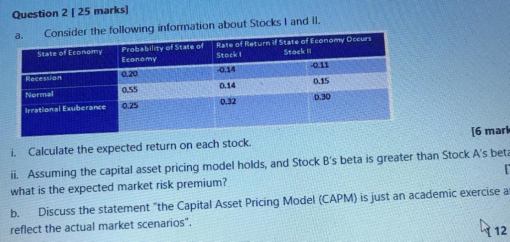 undefined Question 2 [25 marks] a. Consider the following information about Stocks