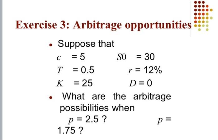 Option Prices; D=0; put price = 0.7$ Data: European put option, K