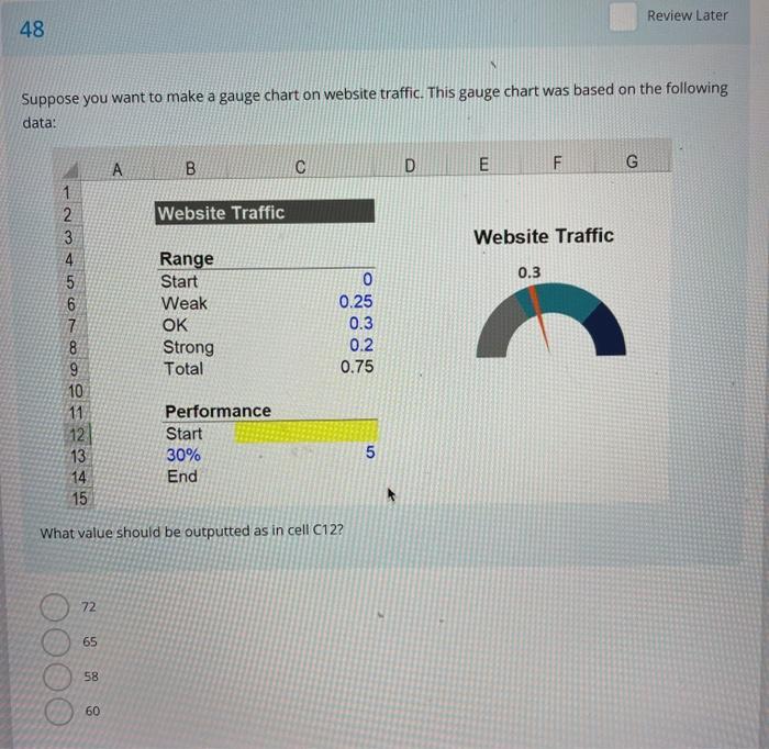 A2? B 1 A 459,568.931486 459,568.00 2 3 4 =ROUND(A1,2) =DECIMAL(A1,2) =LARGE(A1,2)