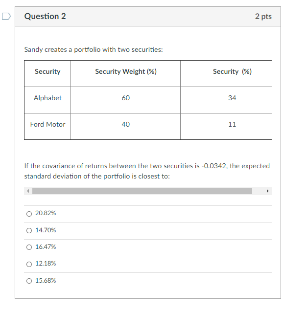 Question 2 2 pts Sandy creates a portfolio with two securities: