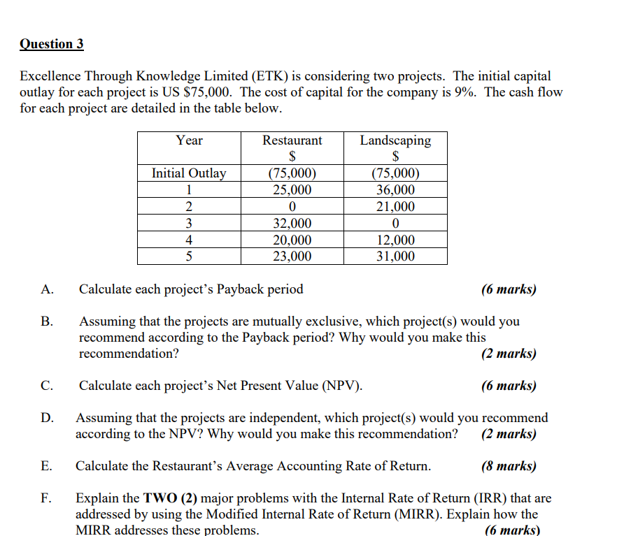  Question 3 Excellence Through Knowledge Limited (ETK) is considering two projects.