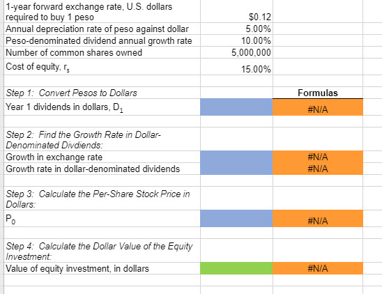 Gomez Corporation, is expected to pay to Chapman 50 pesos in dividends