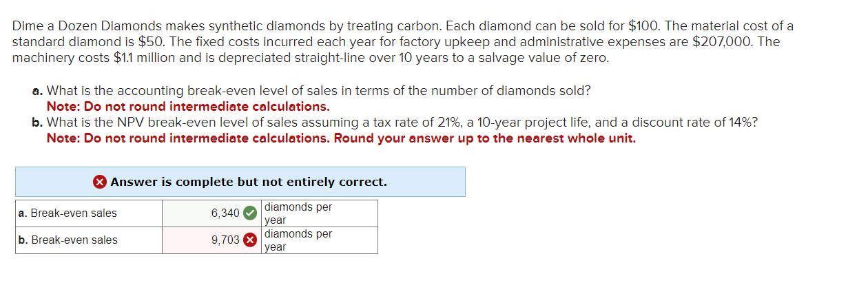  please answer the question Dime a Dozen Diamonds makes synthetic diamonds