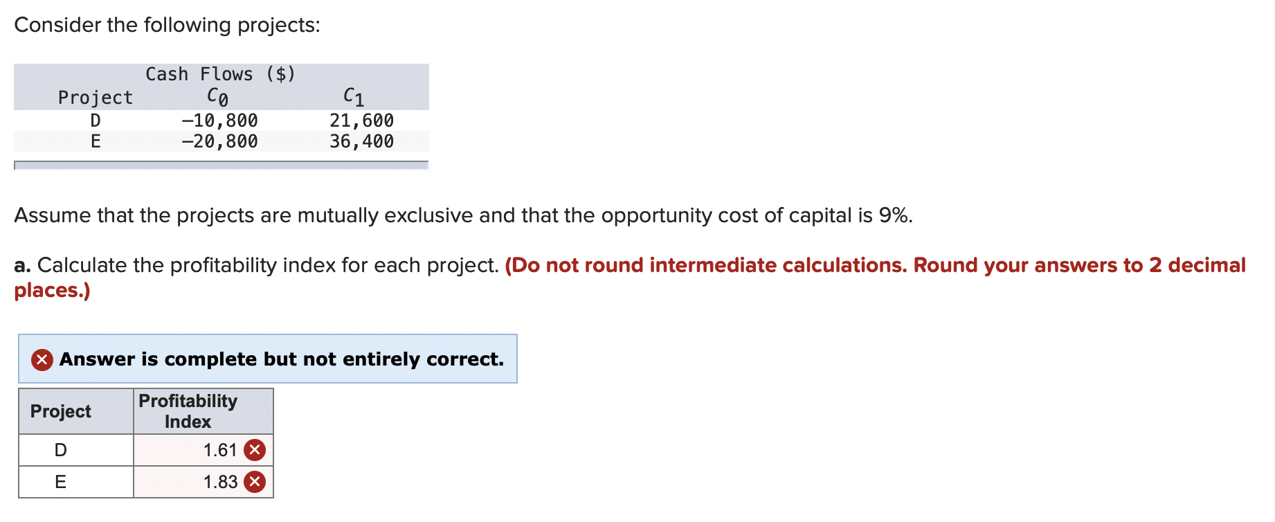  Consider the following projects: Assume that the projects are mutually exclusive