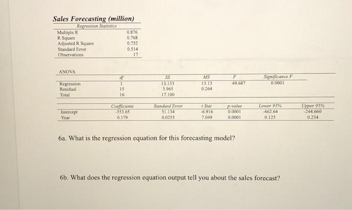 6b. I will need them fully answered and explained with corresponding chart
