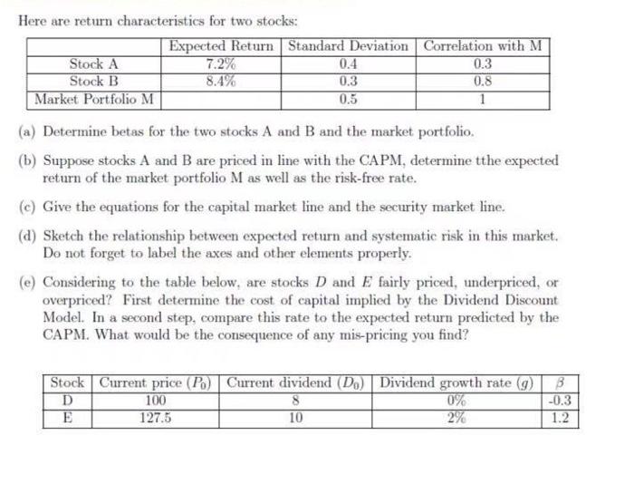  Here are return characteristics for two stocks: Expected Return Standard Deviation