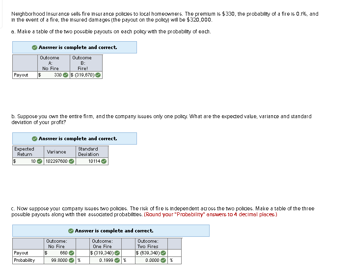your profit? Answer is not complete. Variance Expected Return $ 20 Standard