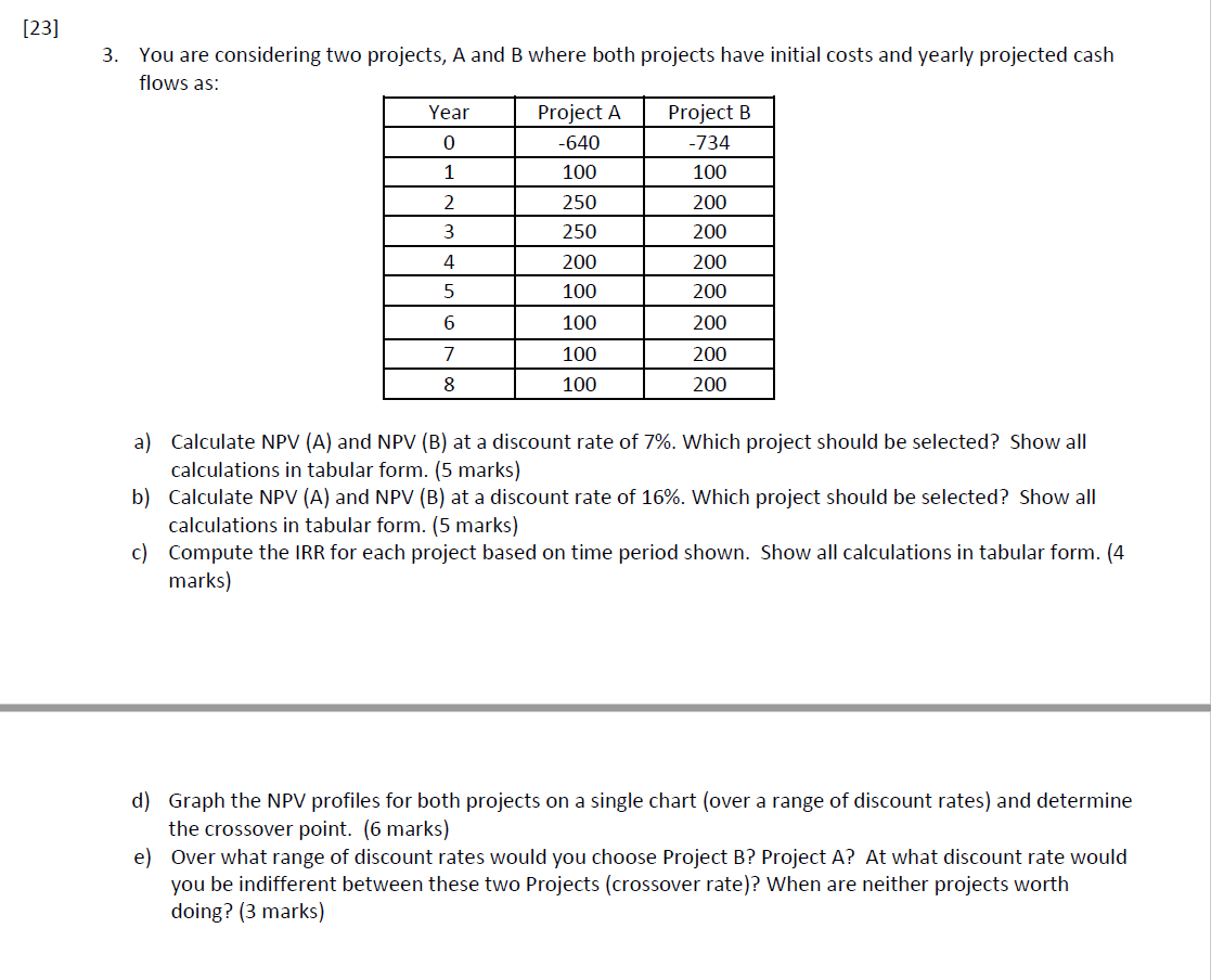 Please solve it using excel. If possible please show how to also