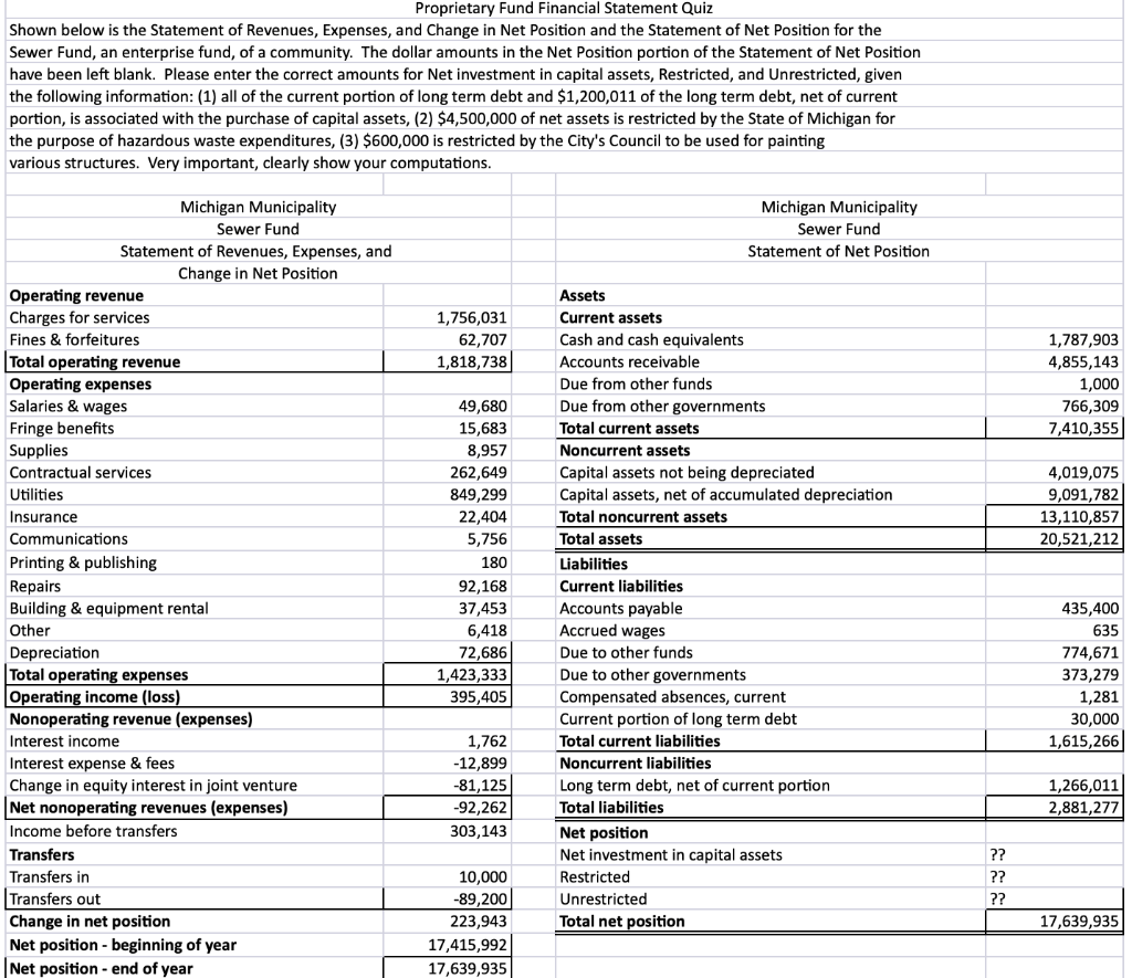 Proprietary Fund Financial Statement Quiz Shown below is the Statement of