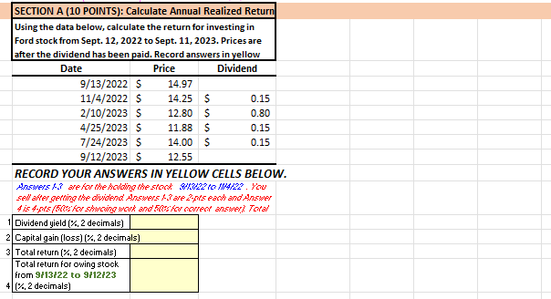 Annual Realized Return Using the data below, calculate the return for investing