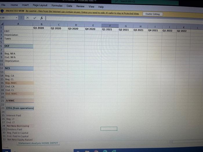  In this assignment you are required to complete the estiamte of